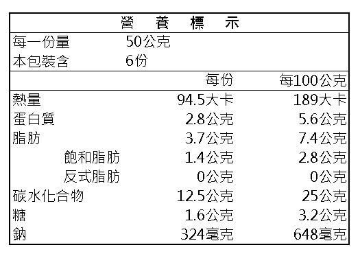 滿滿系列 花枝蝦排-營養標示.jpg