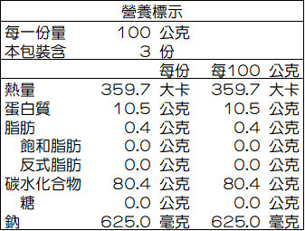 喜願-米籽條-營養標示2.png
