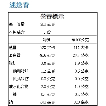 04_舒肥雞胸肉200g(迷迭香風味)_main2.jpg