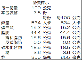 澎湖頂級干貝醬-營養標示.png