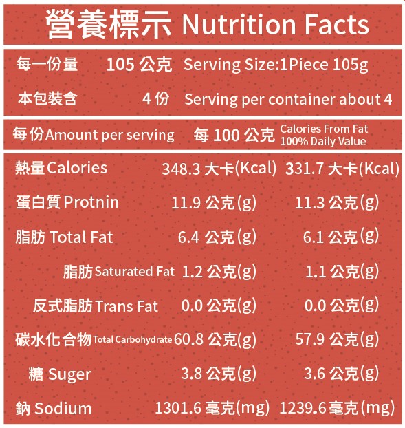 幸福拌麵-椒香麻辣-營養標示.jpg